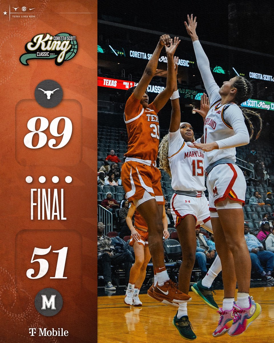Texas Women's Basketball tweet media