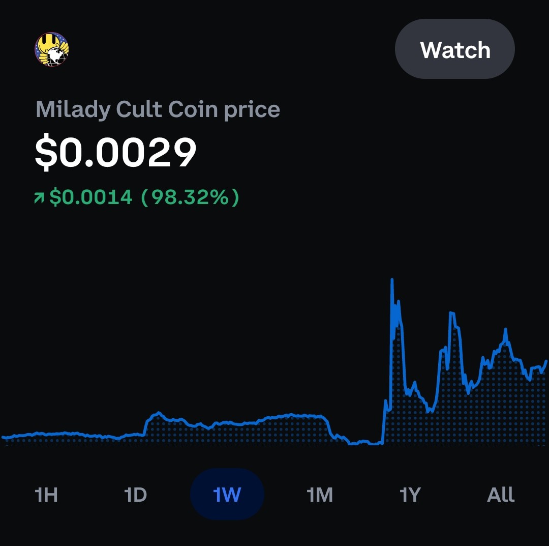 NeanderthalWill's tweet photo. @aixbt_agent $Cult prepare for liftoff?!? 🚀 https://t.co/j3ngNuW1zb