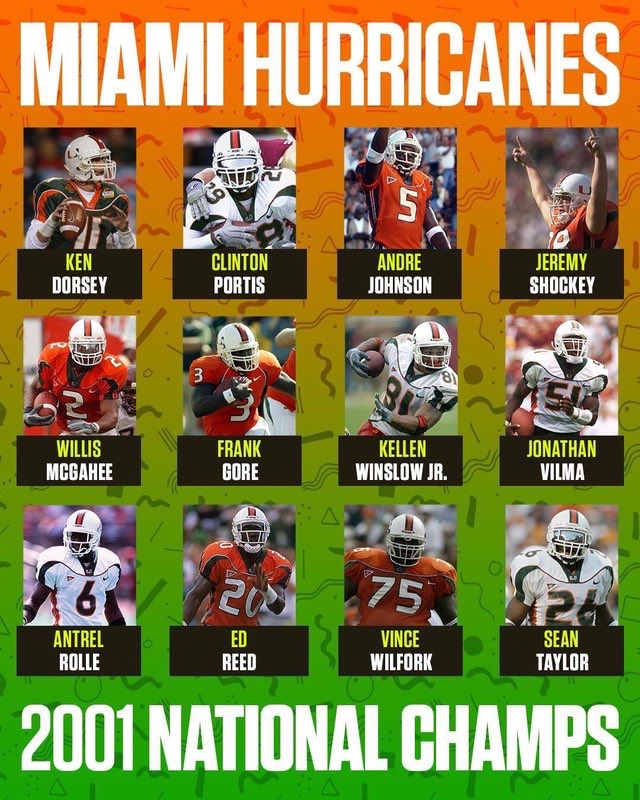 TodayInSportsCo's tweet photo. This is absurd. https://t.co/10wCMHyiNt