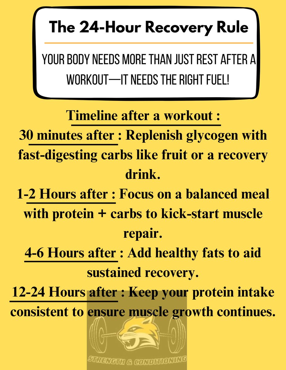 Welcome back Cats! 🐾💥 Did you know your body needs more than just rest after a workout? It needs the right fuel ⛽️! Within the first 24 hours, what you eat will significantly impact how quickly you recover and how ready you will be for the next workout! 💥🐾🐯