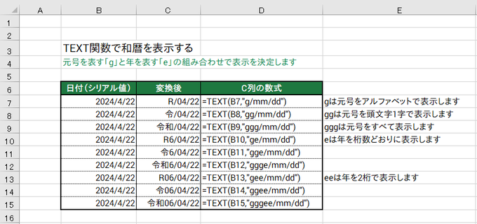 Tsutsui0524's tweet photo. TEXT関数で和暦の表示
色んな表示の方法が設定できます

セルの表示形式でも使える知識です
#Excel https://t.co/8AbGHm5aPJ