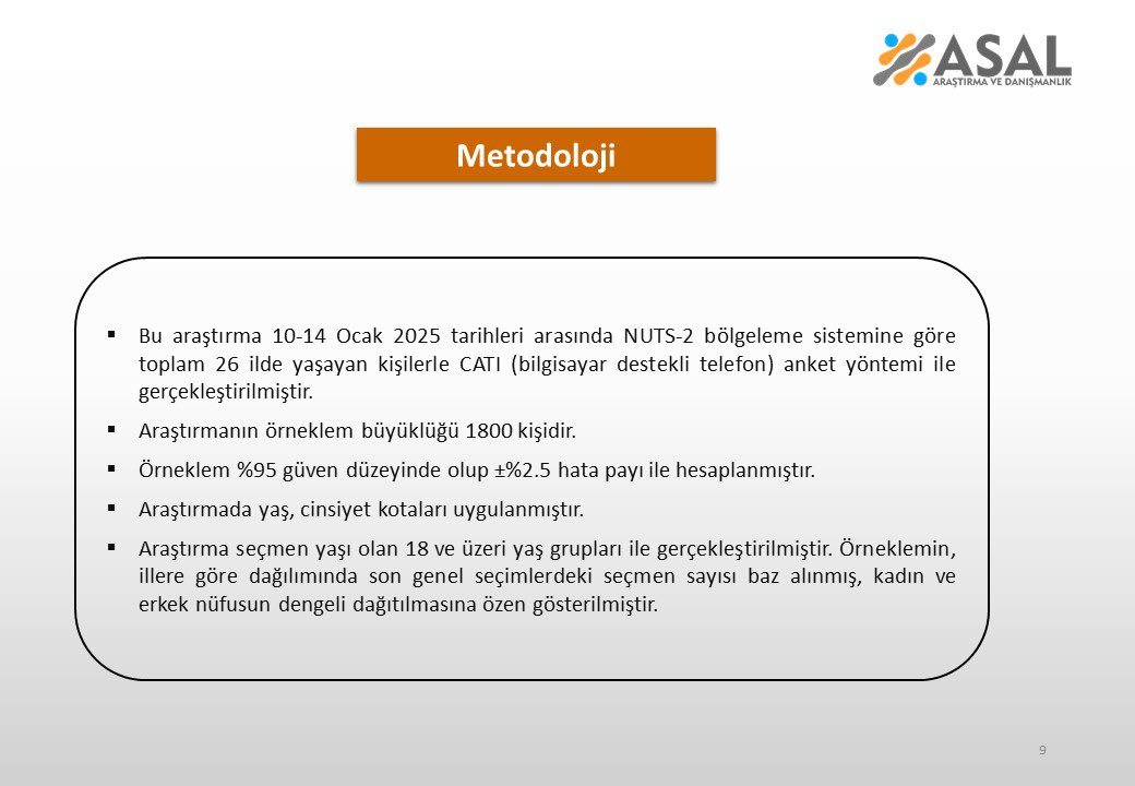 Resim