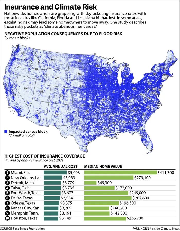 RyanKang94's tweet photo. Climate risk isn’t just an environmental issue. It’s reshaping the financial landscape for real estate. 

#ClimateRisk #Multifamily #realestateinvestment https://t.co/IOdVizGyS3