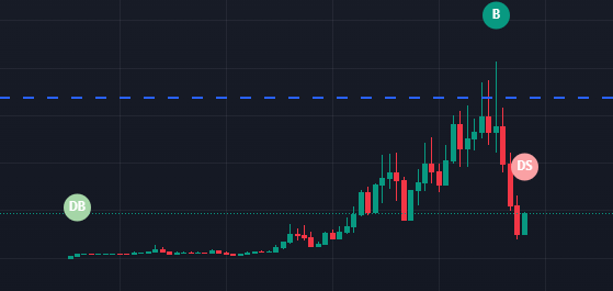 send everything to 0

didn't expect to get scammed by catholic nuns in 2025 but here we are