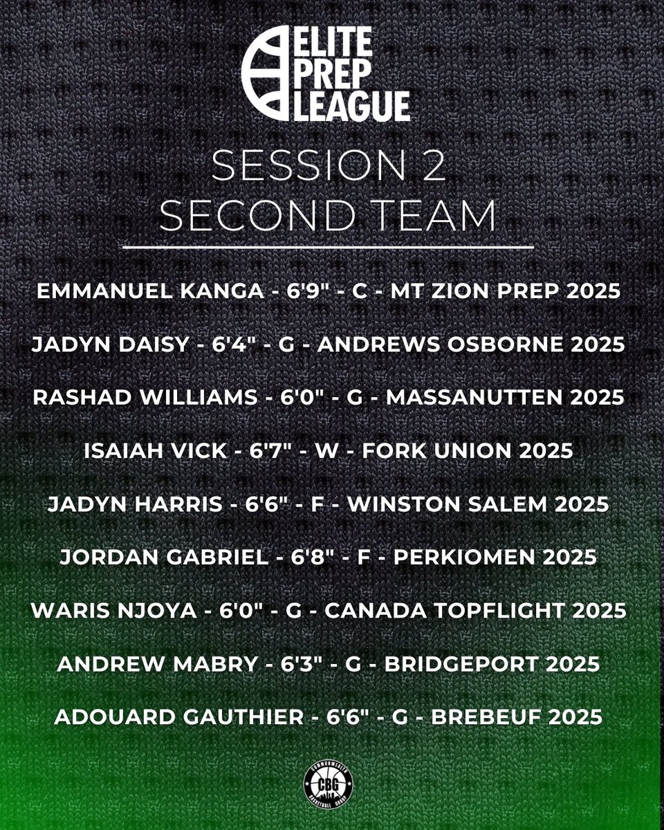 EPL Session 2 Awards ‼️

First Team 🥇 

Second Team 🥈