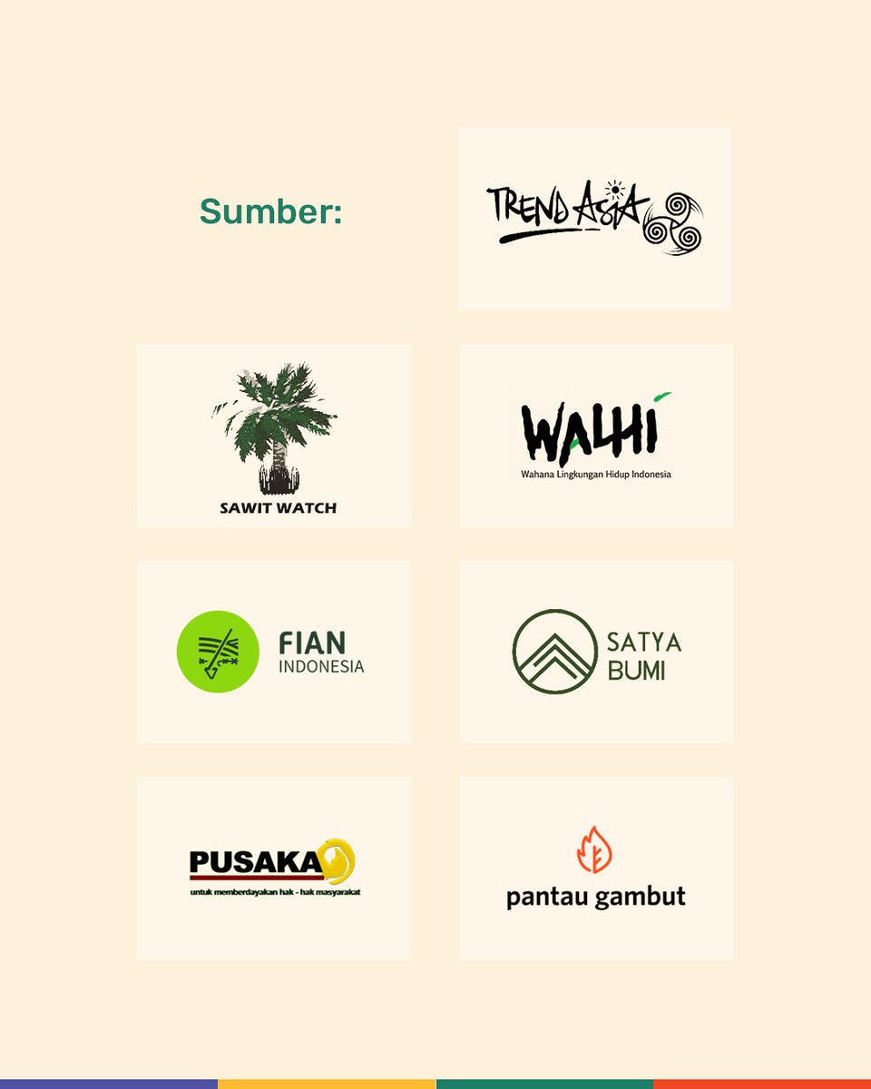 TeamUpForImpact's tweet photo. Nggak terbayang seberapa banyak habitat tumbuhan dan hewan yang akan rusak, berapa banyak orang akan terusir dari tanah nenek moyang dan tempat tinggalnya, dan seberapa parah kerusakan ekosistem yang akan terjadi 🥀
#teamupforimpact #transisibersih https://t.co/4IOgQnBAhh