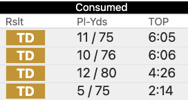 Chris11W's tweet image. Ass whipping image update: