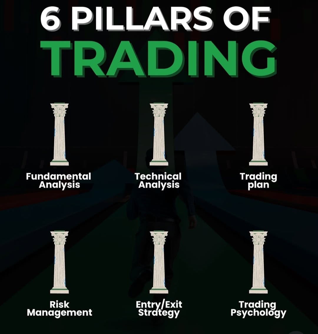 Royal Traders tweet media