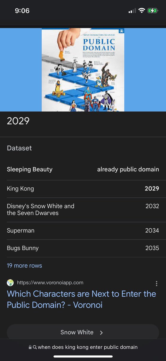 Clearly the only way to rectify this for a Spinosaurus to fight King Kong, just five more years people!