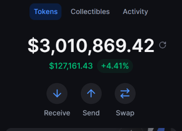 Put $4M into this wallet early January to buy some memecoins/AI coins. Down $1M so far. Portfolio by size is
$FWOG
$WIF
$ARC
$POPCAT
$BONK
$MAJOR
+ a few other smaller AI plays. Now I wait patiently for the animal coin rotation. Not concerned. I don't time bottoms. I buy value.