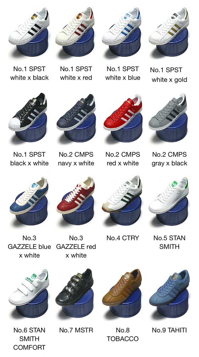 ガチャガチャサラリーマン｜最新ガチャ情報 on X