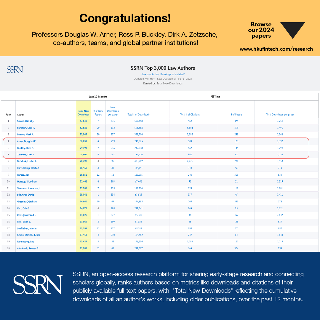Congratulations - top law authors on SSRN! Profs Douglas Arner, Ross Buckley, Dirk Zetzsche, <a href="/kuzicharamba/">Kuzi Charamba</a>, <a href="/Giuliano_C/">Giuliano Castellano</a>, Anton Didenko, Sangita Gazi, Areta Nikolakopoulou, Eriks Selga, Julia Sinnig, Marian Unterstell, and Jannik Woxholth.

hkufintech.com/research