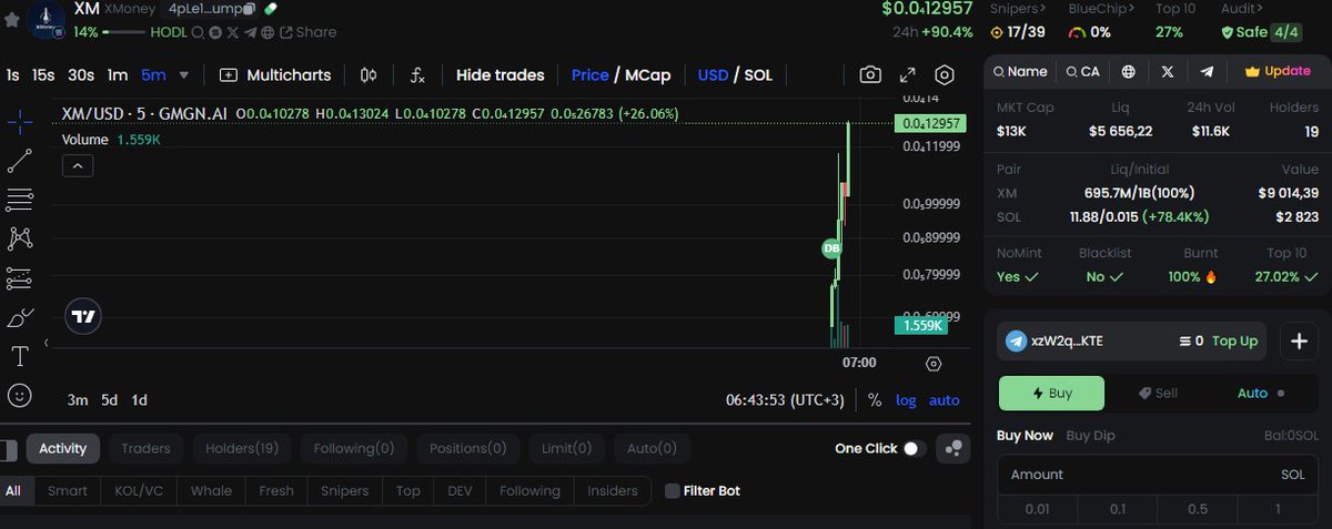 X_Money tweet media