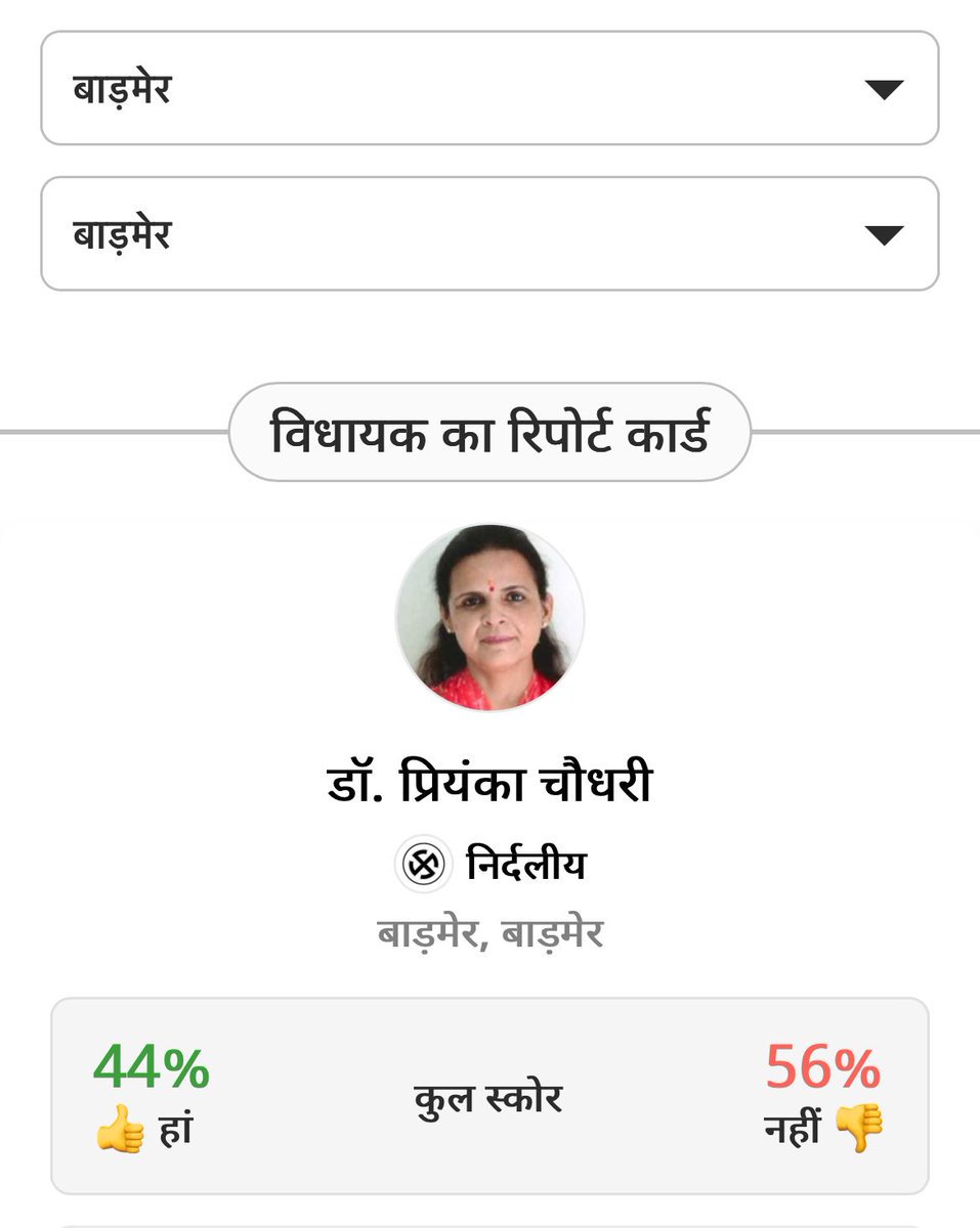 tribalvoice99's tweet photo. भास्कर रिपोर्ट में बाड़मेर जिले का परफॉरमेंस कार्ड. टॉपर कौन है और ख़राब कौन है वो आप आसानी से अंदाजा लगा सकते है #Barmer #BhaskarReport @RavindraBhati__ https://t.co/QsjD2BrONT