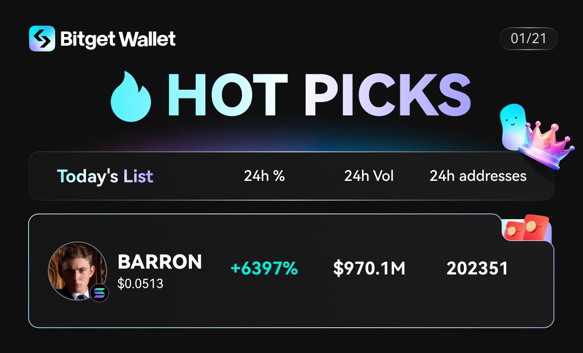 Bitget Wallet 🩵 tweet media