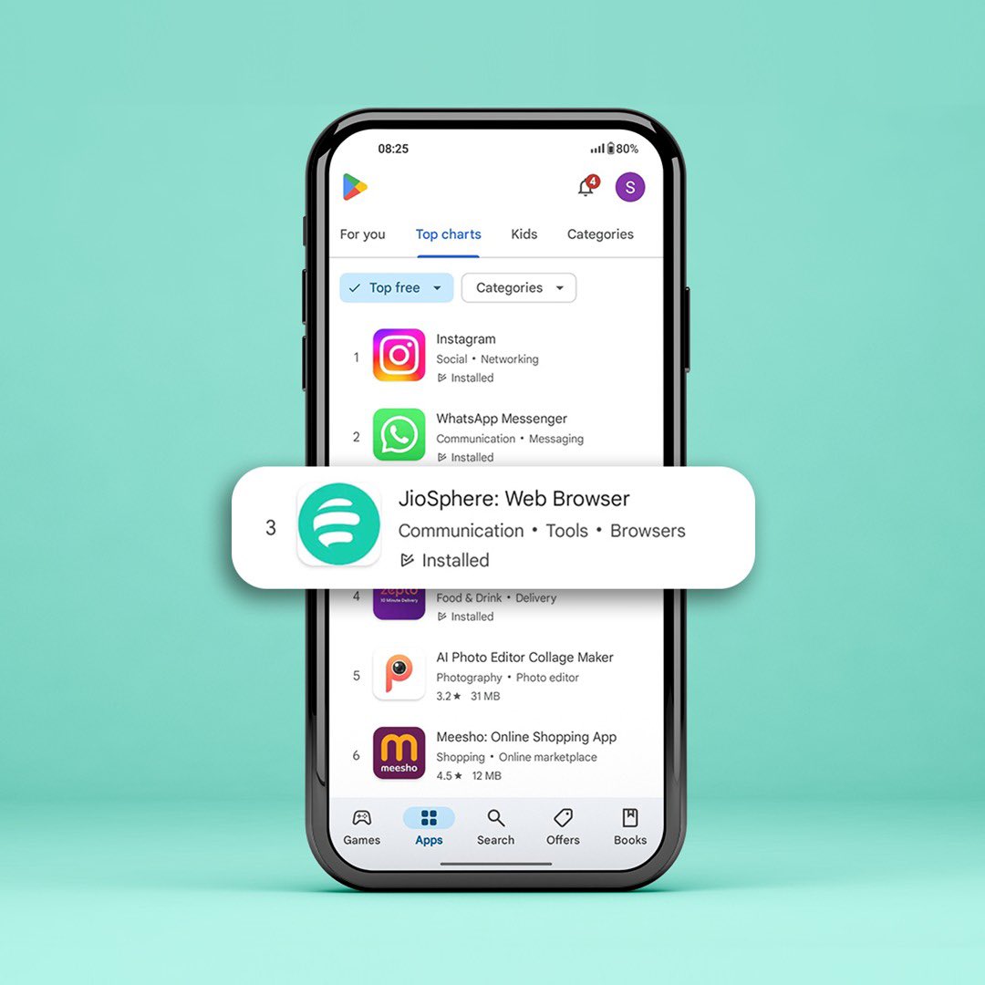 Surpassing all other browsers on the Play Store, we’re slowly marching towards becoming the #1 app with your love and support! #BharatKaApnaBrowser
Let’s grow together, steadily but surely. 🔥 

#AppGrowth #PlayStore #BrowserApp #JioSphere #IndianBrowser #TogetherWeGrow #1