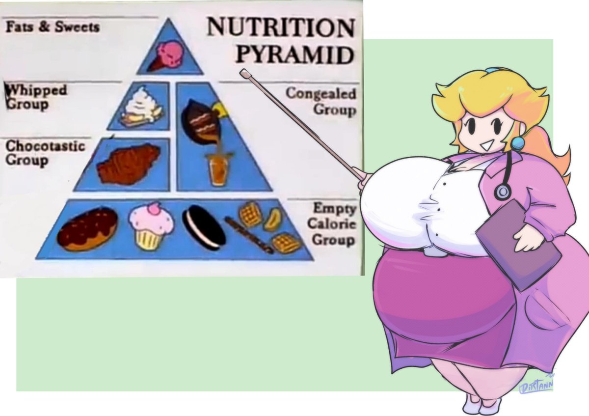 "hey you! artist! Do you want your OC to gain weight correctly? Make sure they follow this diet, and if you're not sure about something just rub it against a piece of paper."