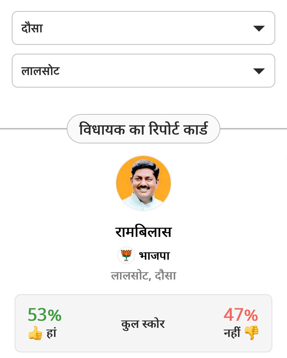 tribalvoice99's tweet photo. दौसा #Dausa #Rajasthan #ReportCard #BhaskarReport https://t.co/pelveq6KPI