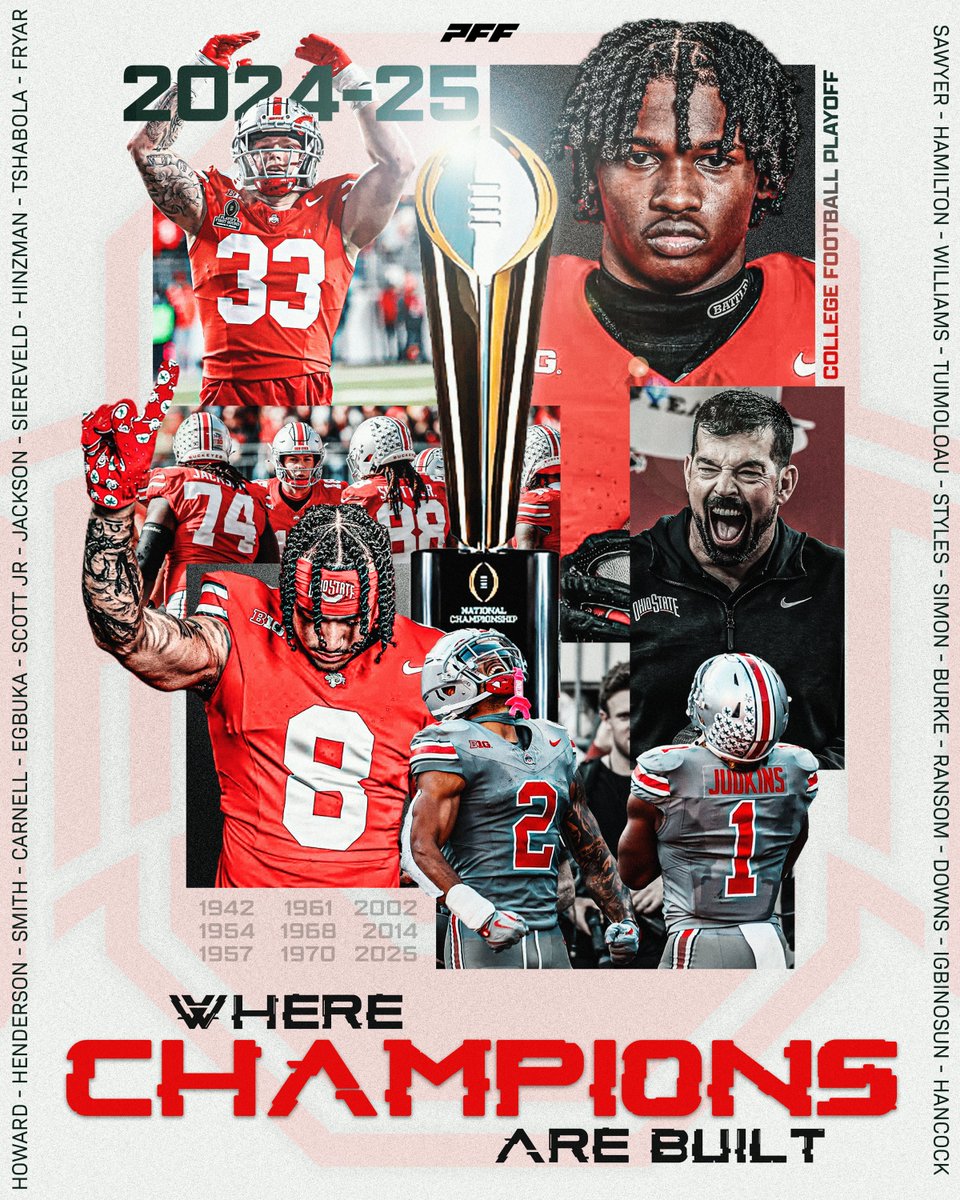 OHIO STATE WINS THE NATIONAL CHAMPIONSHIP🏆