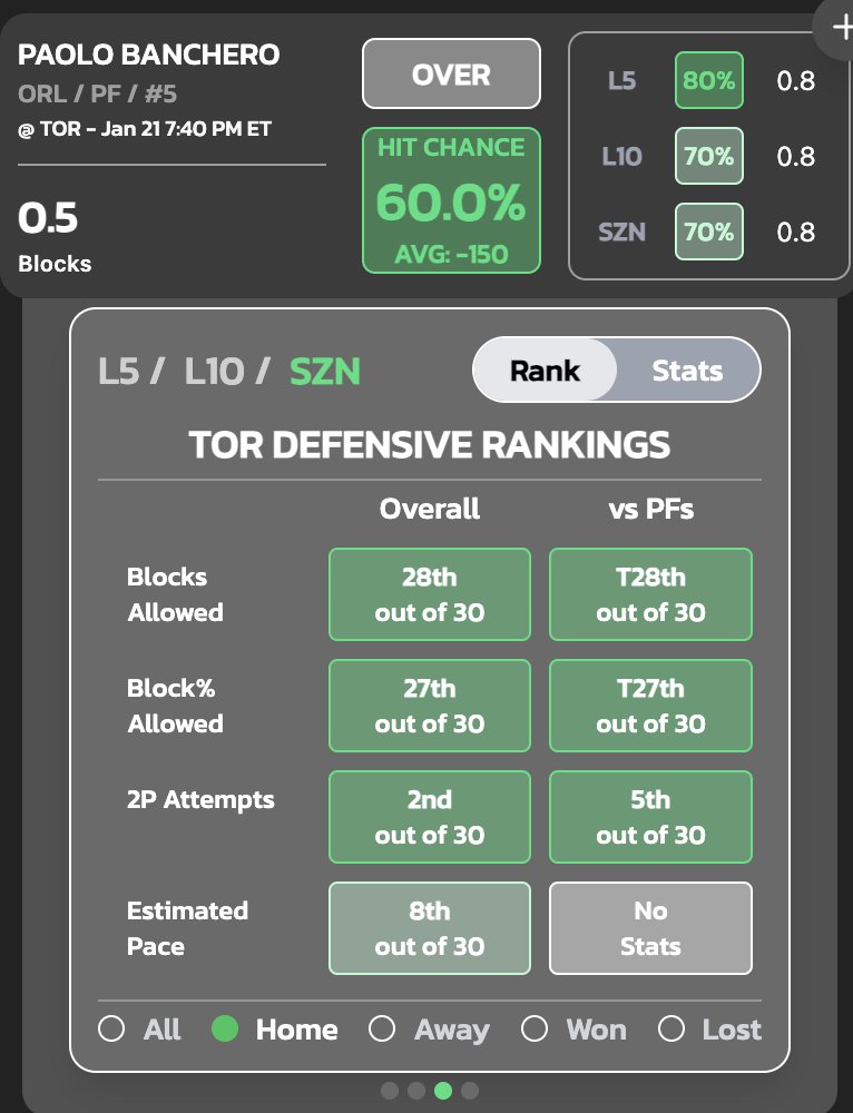 FavoredProps.com tweet media