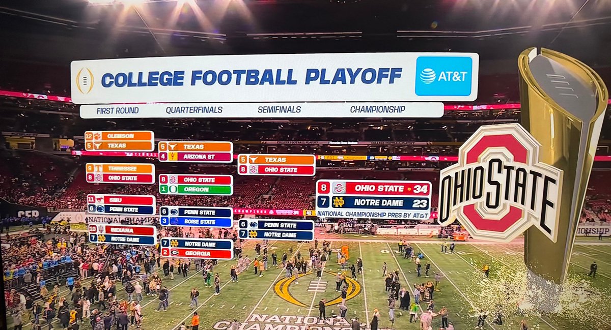 TimPontius1's tweet image. What a resilient team! O-H!