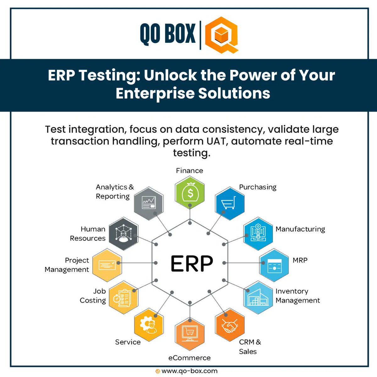 QoBox's tweet image. Unlock the full potential of your ERP systems! Test integration, validate transactions, and ensure data consistency with automated real-time testing.
#ERPTesting #EnterpriseSolutions #IntegrationTesting #DataConsistency #AutomatedTesting #RealTimeData #ERPOptimization #QOBOX