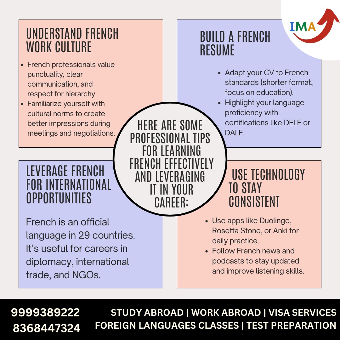 imacademyy's tweet image. "Unlock the world of French! 🇫🇷✨ Dive into these practical tips to master 
#LearnFrench #FrenchForCareer #LanguageLearningTips #MasterFrench #FrenchSkills #CareerBoost #MultilingualSuccess #SpeakFrench #GlobalOpportunities #LanguageGoals