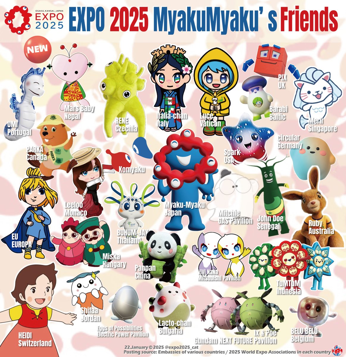 ネパール館🇳🇵Mars Baby/ポルトガル館🇵🇹のUMI 今日も生まれました