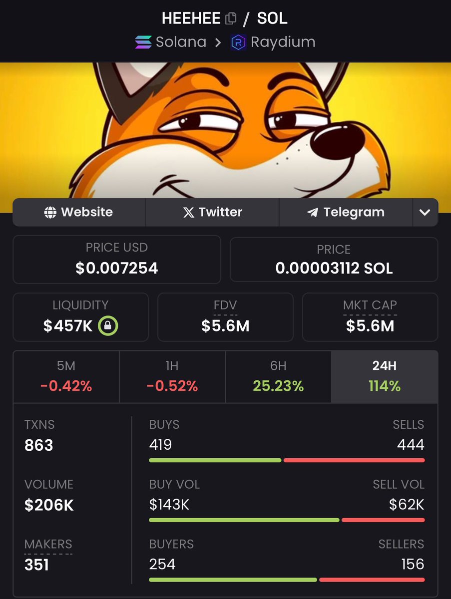 WWBitcoin tweet picture