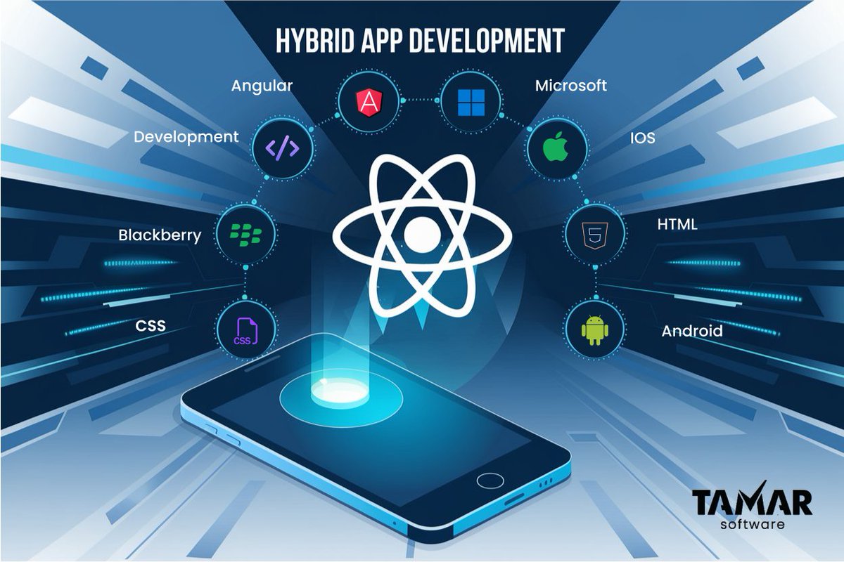 Tired of managing multiple codebases for your mobile apps? 😵‍💫 #Hybridappdevelopment offers a cost-effective and efficient solution. Contact us to discuss your project.
More Info - tinyurl.com/mrxvdh57

#MobileAppDevelopment #CrossPlatform #iOS #Android #Flutter #tamarsoftware