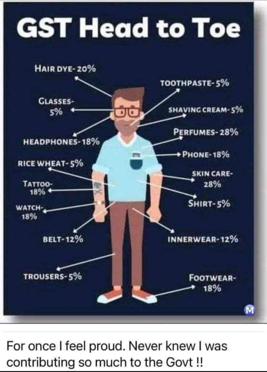 My contribution to GST 🙄

Pic courtesy: WhatsApp