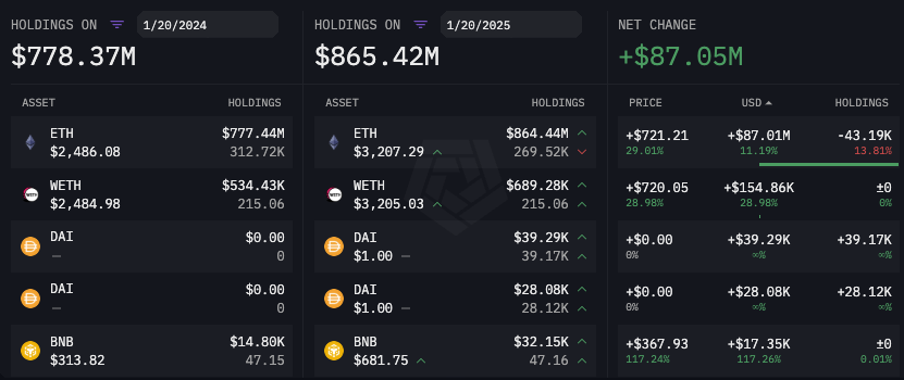 Max - MaxCryptoSpace 🕵️ tweet media