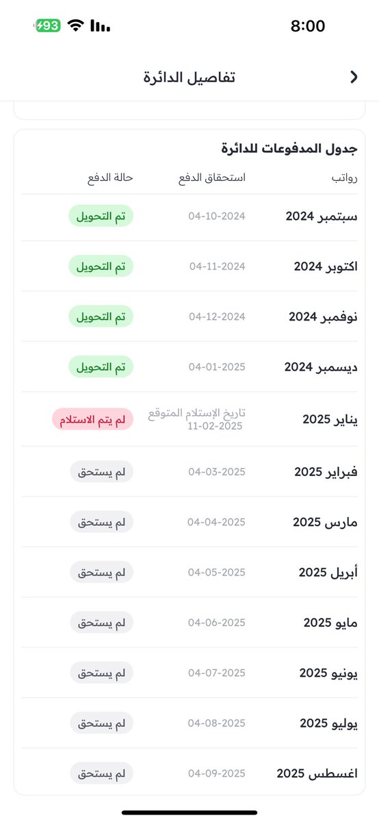 HindH2021's tweet photo. @circlys صباح الخير ابي استفسر بشهر 2 راح استلم الجمعية هل راح ادفع شي بشهر 2 ولا خلاص انتظر لشهر 3 ارجو الرد https://t.co/AHFgiCtWAQ