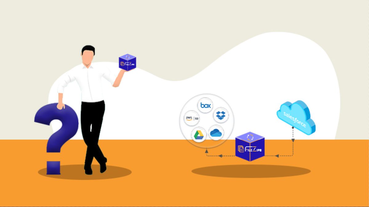 FileZipo's tweet image. Streamline your Salesforce file storage with trusted external cloud storage platforms, FileZIPO offers a comprehensive, secure, and cost-effective solution for file backup. Learn more at- shorturl.at/x7hjf
#Salesforce #FileZIPO #BackupFiles #salesforcefiles #SalesforceApp