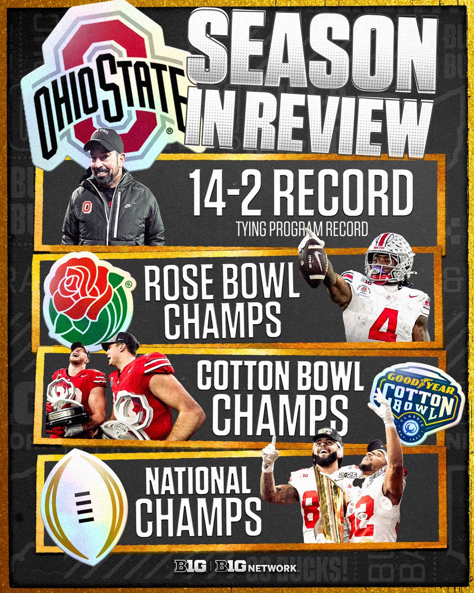 A Season to Remember 🤩

#B1GFootball x #CFBPlayoff