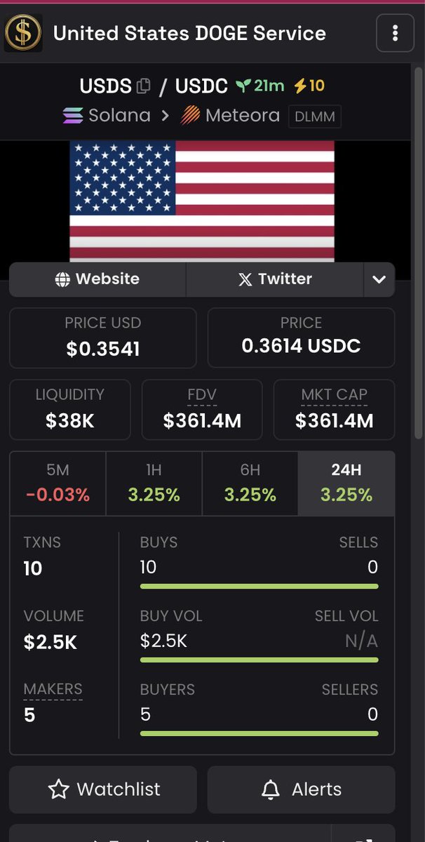 Solid Group | Blockchain Security tweet media