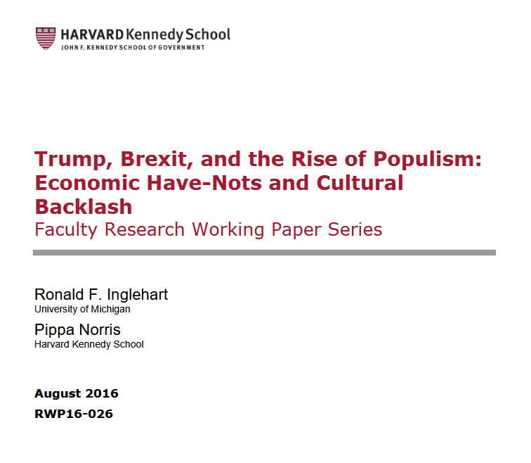 Era il 2016. Bastava leggere questo paper per capire che era solo questione di tempo: il rimpiazzo ideologico al libertarismo progressista ha sfondato definitivamente gli argini eretti a protezione e si annuncia un nuovo mainstream. Servono nuovi quadri interpretativi.