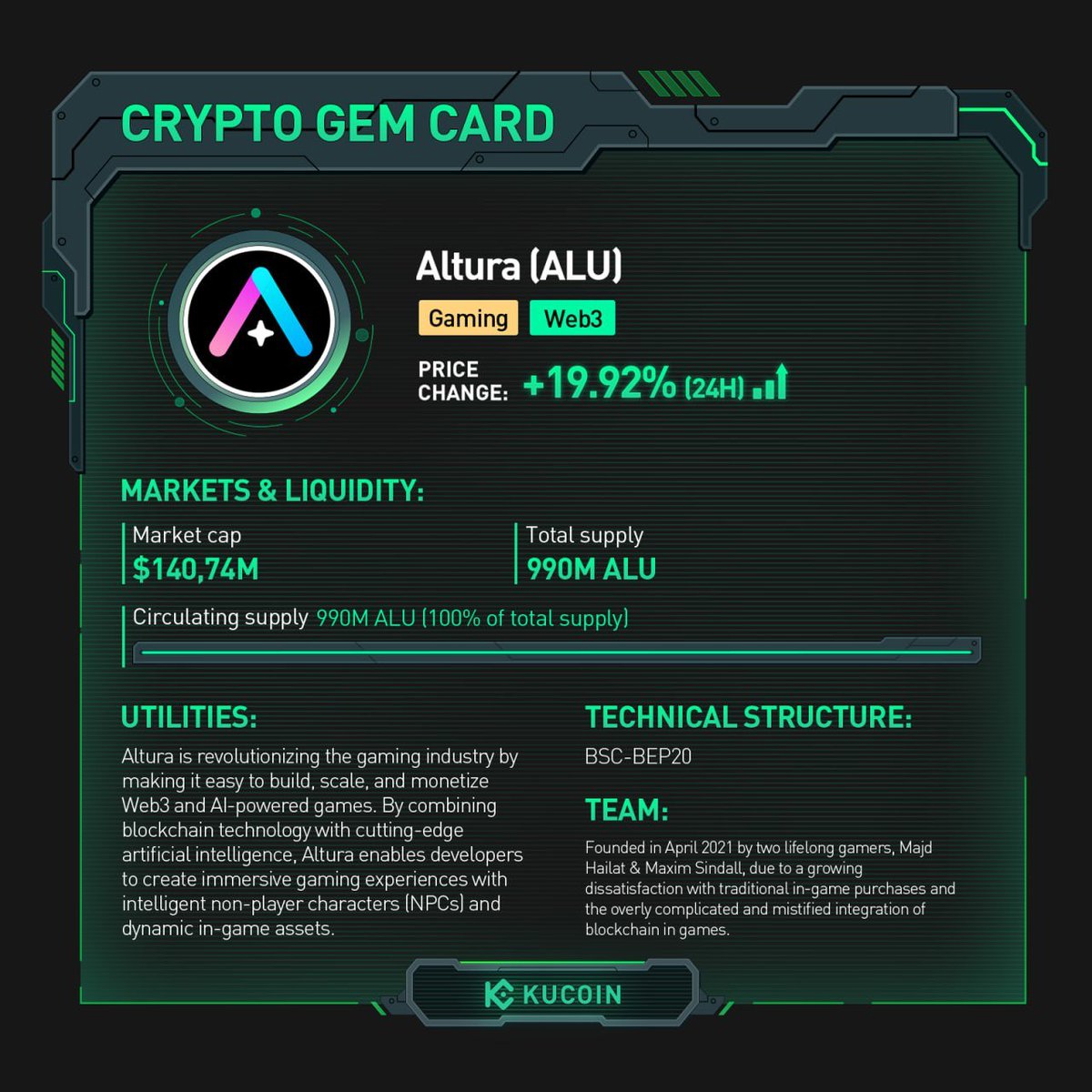 $ALU trading is now live on #KuCoin!

🚀ALU/USDT: trade.kucoin.com/ALU-USDT?utm_s…

Find out more about <a href="/altura/">Altura</a> in #KuCoinCryptoGem card.