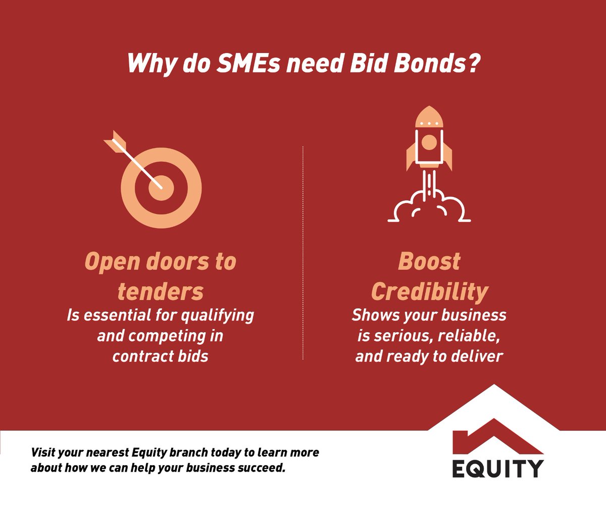 Rachel Wanjiku (@airtelndungu) on Twitter photo Wasee! Winning tenders should be about your potential, not your collateral. That’s why Equity Bank offers unsecured bid bonds to empower SMEs to trade with ease. Learn more: equitygroupholdings.com/ke/borrow/smes… or visit an <a href="/KeEquityBank/">Equity Bank Kenya</a> branch today.
#EquityTradeFinance #empoweryourbusiness Wasee! Winning tenders should be about your potential, not your collateral. That’s why Equity Bank offers unsecured bid bonds to empower SMEs to trade with ease. Learn more: equitygroupholdings.com/ke/borrow/smes… or visit an <a href="/KeEquityBank/">Equity Bank Kenya</a> branch today.
#EquityTradeFinance #empoweryourbusiness