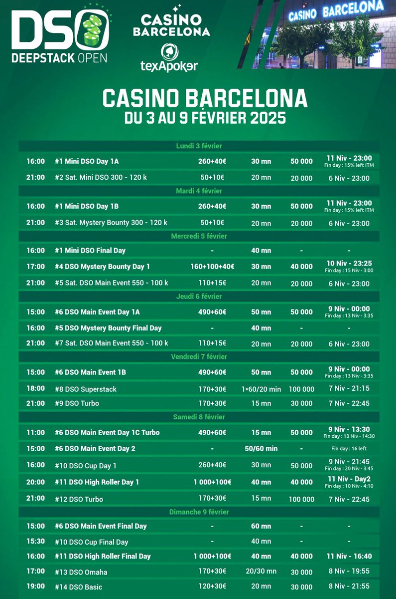 dklappin's tweet image. Booked my flights to @UnibetPoker @DeepStackOpen Barcelona from Feb 5-9. 🇪🇸 I’m delighted to hear that lots of Irish are making the trip.
€1500 Packages (which can be won on UNIBET on Sundays) are flexible so you could come to Malta in April instead or as well. 🇲🇹