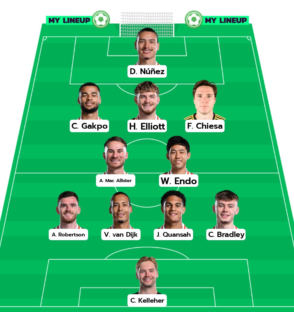 GSYRedYNWA's tweet image. I'd love to see this lineup this evening.

We need to rest some players, but we still need to keep momentum.

#LFC #ChampionsLeague  #YNWA