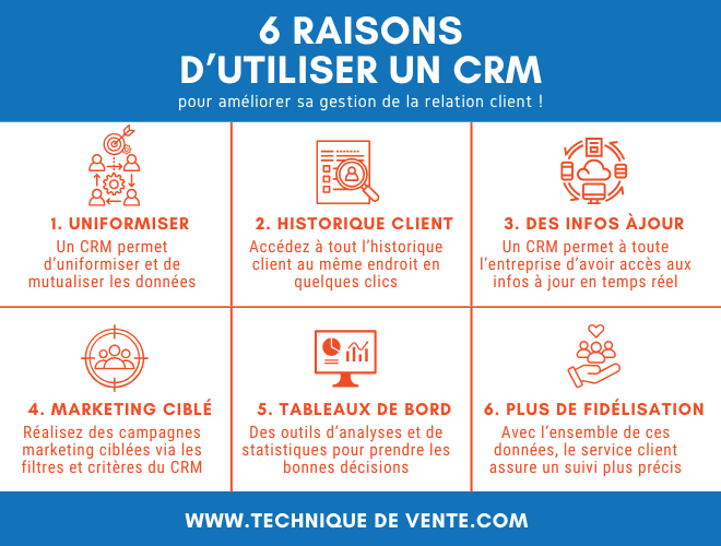 ✅ Gestion Relation Client : 6 Bonnes raisons d'opter pour un CRM
technique-de-vente.com/gestion-de-la-…
#logicielCRM #gestionrelationclient #CRM #relationclient #portefeuilleclient #suiviclient #fidélisationclient #gérersesclients #GRC #meilleurcrm #crmlogiciel #gestiondelarelationclient