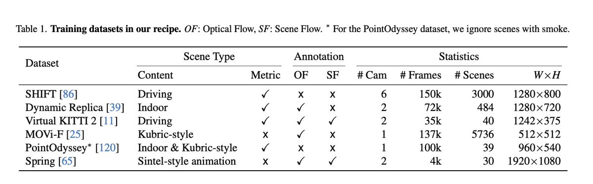 Dmytro Mishkin 🇺🇦 tweet media