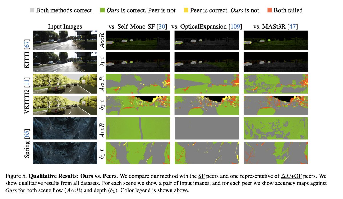 Dmytro Mishkin 🇺🇦 tweet media