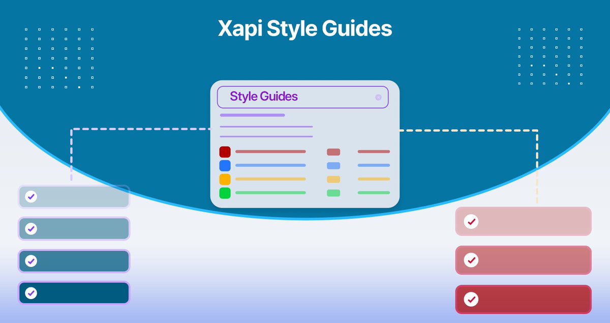 XapiPlatform's tweet image. Learn about Xapi Style Guides : blog.xapihub.io/.../Introducin…...

#Xapi #StyleGuides #APIDesign #APIDevelopment