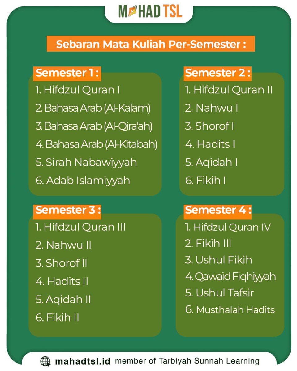salamTSL's tweet photo. 🔰PENDAFTARAN MAHASISWA/I BARU
ANGKATAN KE-6 
MA'HAD PENDIDIKAN BAHASA ARAB DAN ILMU SYAR’I
TARBIYAH SUNNAH LEARNING

Program Studi Non-Gelar 
Selama 2 Tahun
Pendaftaran sampai 20 Februari 2025

🌐 Link Pendaftaran :
https://t.co/ftWZXXVk7i https://t.co/lcNDipWYrh