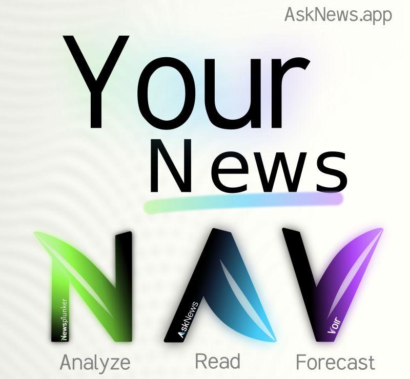 AskNewsApp tweet media