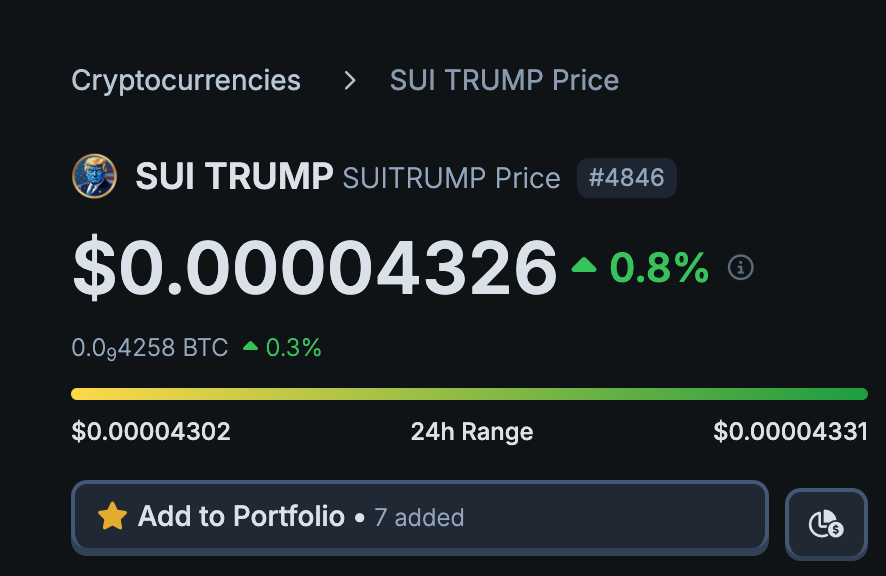 SUITRUMPCOIN's tweet photo. Folks! We did it! We are officially listed on CoinGecko!
The efforts of all our community to increase trading and our ongoing competition with @raidenx_io  blew @coingecko  away!
We hit the HIGHEST ever SUITRUMP trading volume! CoinGecko could not refuse us anymore!

Go to https://t.co/GO9n1dpGKq and add it to your watchlist NOW to increase our visibility!