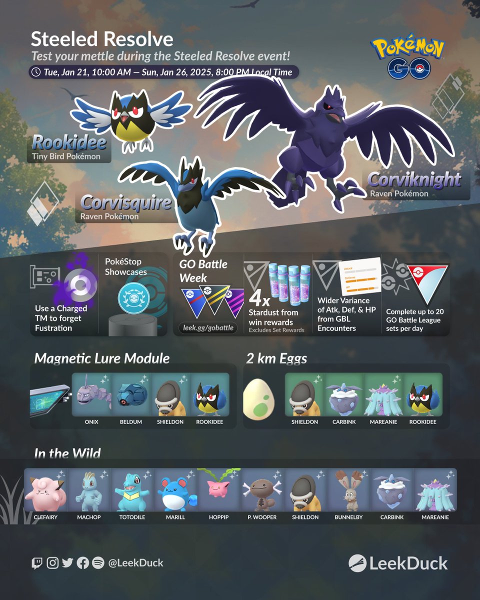 LeekDuck's tweet photo. Steeled Resolve Event in Pokémon GO 

Full Details: https://t.co/TwMip0ilcV https://t.co/Moe0FK4crT