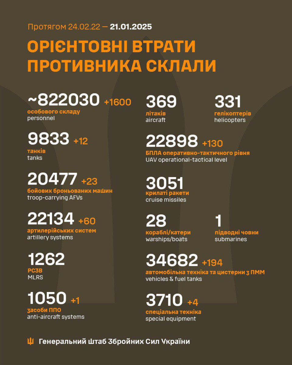 front_ukrainian tweet picture